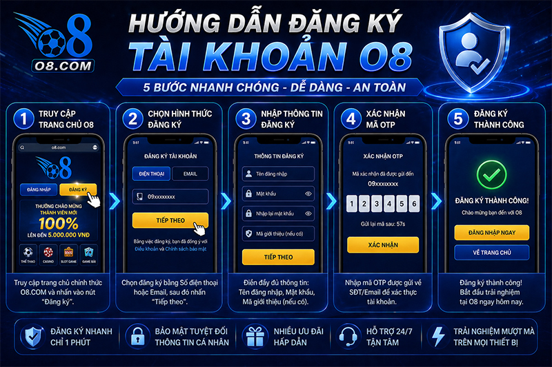 Hướng dẫn đăng ký O8 nhanh