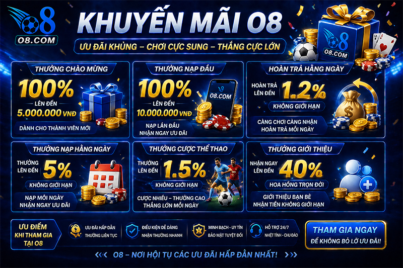 Chương trình khuyến mãi O8