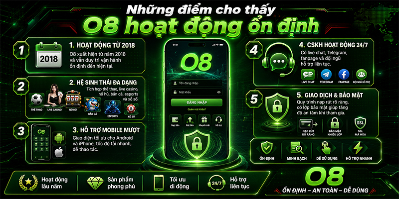 Những điểm cho thấy O8 hoạt động ổn định